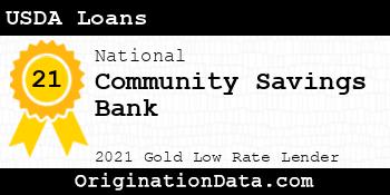 Community Savings Bank USDA Loans gold