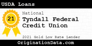Tyndall Federal Credit Union USDA Loans gold