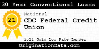 CDC Federal Credit Union 30 Year Conventional Loans gold