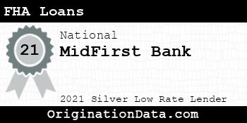 MidFirst Bank FHA Loans silver