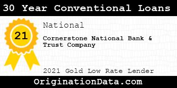 Cornerstone National Bank & Trust Company 30 Year Conventional Loans gold
