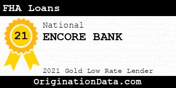 ENCORE BANK FHA Loans gold