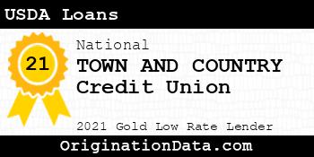 TOWN AND COUNTRY Credit Union USDA Loans gold