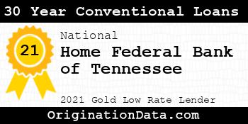 Home Federal Bank of Tennessee 30 Year Conventional Loans gold
