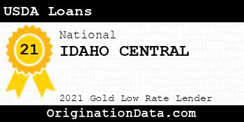 IDAHO CENTRAL USDA Loans gold