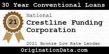 Crestline Funding Corporation 30 Year Conventional Loans bronze