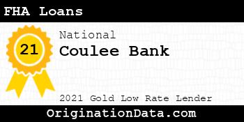 Coulee Bank FHA Loans gold