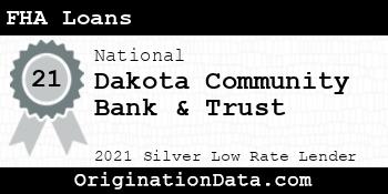 Dakota Community Bank & Trust FHA Loans silver