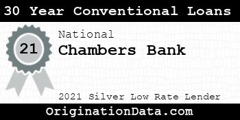 Chambers Bank 30 Year Conventional Loans silver