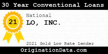 LO  30 Year Conventional Loans gold
