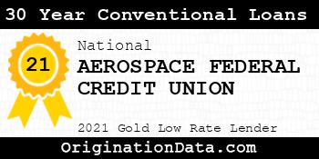 AEROSPACE FEDERAL CREDIT UNION 30 Year Conventional Loans gold