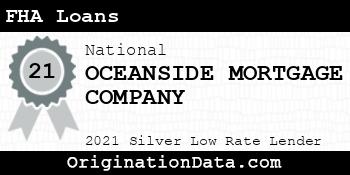 OCEANSIDE MORTGAGE COMPANY FHA Loans silver