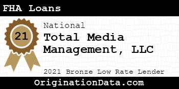 Total Media Management  FHA Loans bronze