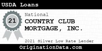 COUNTRY CLUB MORTGAGE USDA Loans silver