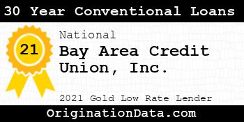 Bay Area Credit Union 30 Year Conventional Loans gold