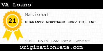 GUARANTY MORTGAGE SERVICE VA Loans gold