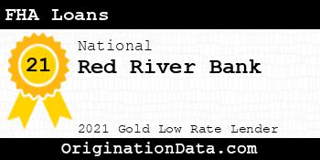 Red River Bank FHA Loans gold