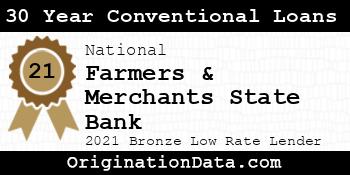 Farmers & Merchants State Bank 30 Year Conventional Loans bronze