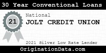 JOLT CREDIT UNION 30 Year Conventional Loans silver
