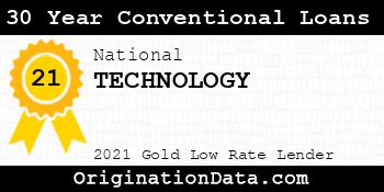 TECHNOLOGY 30 Year Conventional Loans gold