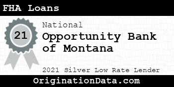 Opportunity Bank of Montana FHA Loans silver