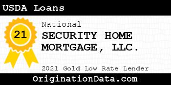 SECURITY HOME MORTGAGE . USDA Loans gold