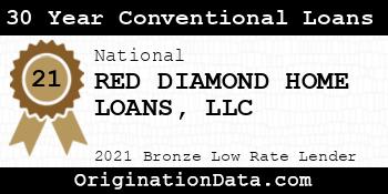 RED DIAMOND HOME LOANS 30 Year Conventional Loans bronze
