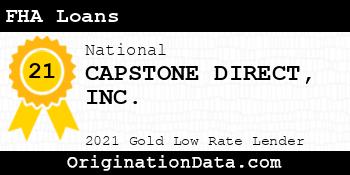 CAPSTONE DIRECT  FHA Loans gold