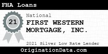 FIRST WESTERN MORTGAGE FHA Loans silver