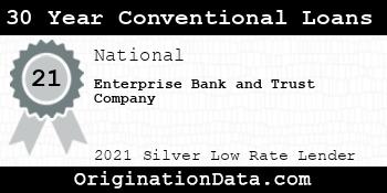 Enterprise Bank and Trust Company 30 Year Conventional Loans silver