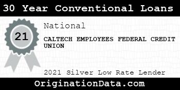 CALTECH EMPLOYEES FEDERAL CREDIT UNION 30 Year Conventional Loans silver