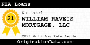 WILLIAM RAVEIS MORTGAGE  FHA Loans gold