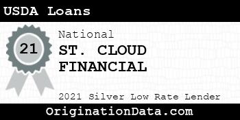 ST. CLOUD FINANCIAL USDA Loans silver