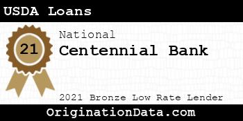 Centennial Bank USDA Loans bronze