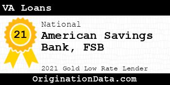 American Savings Bank FSB VA Loans gold