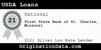 First State Bank of St. Charles Missouri USDA Loans silver