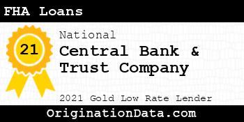 Central Bank & Trust Company FHA Loans gold