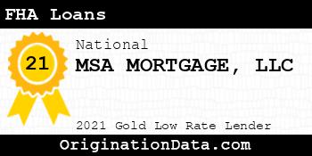 MSA MORTGAGE FHA Loans gold
