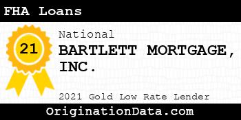 BARTLETT MORTGAGE  FHA Loans gold