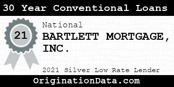 BARTLETT MORTGAGE  30 Year Conventional Loans silver