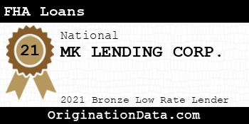 MK LENDING CORP. FHA Loans bronze