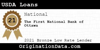 The First National Bank of Ottawa USDA Loans bronze
