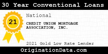 CREDIT UNION MORTGAGE ASSOCIATION  30 Year Conventional Loans gold
