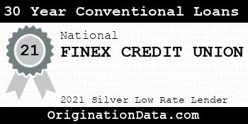 FINEX CREDIT UNION 30 Year Conventional Loans silver