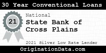 State Bank of Cross Plains 30 Year Conventional Loans silver