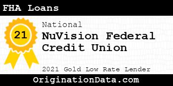NuVision Federal Credit Union FHA Loans gold