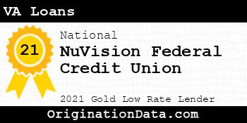 NuVision Federal Credit Union VA Loans gold