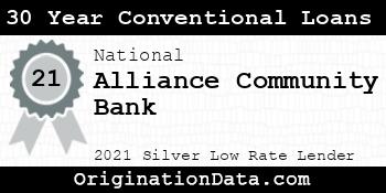 Alliance Community Bank 30 Year Conventional Loans silver
