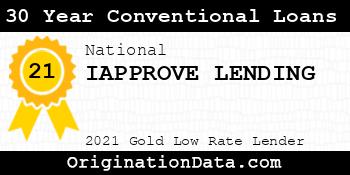 IAPPROVE LENDING 30 Year Conventional Loans gold