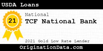 TCF National Bank USDA Loans gold
